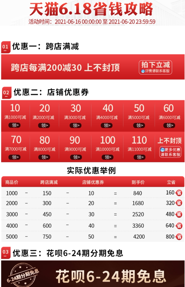 Счастливого плаката