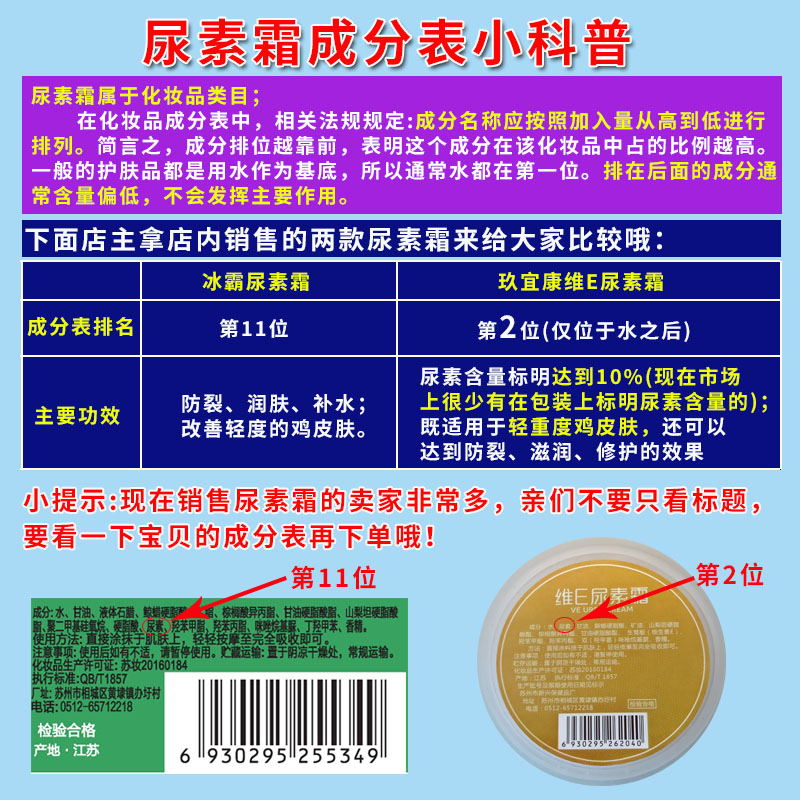 玖宜康 尿素霜 50g*3瓶 皮肤干燥 脚底裂口 图2