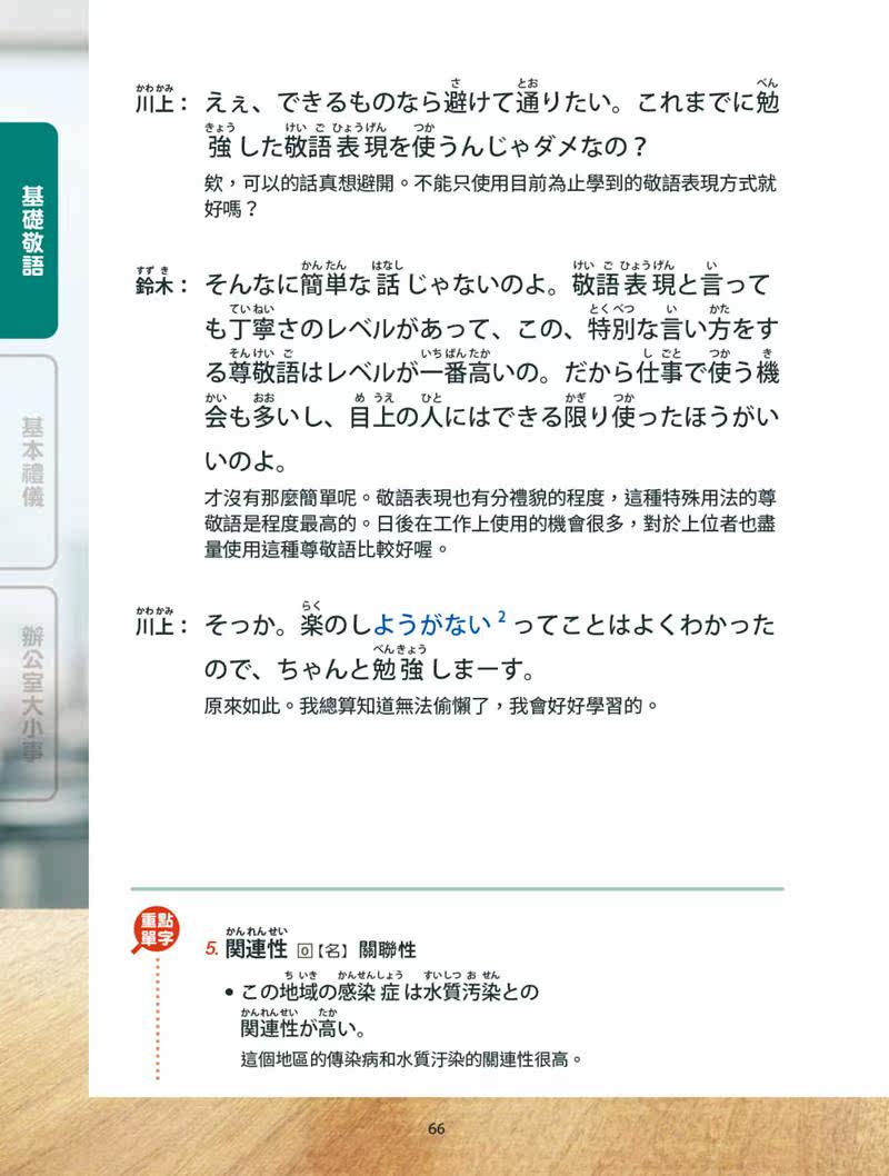 職場日語即戰力 敬語x對話禮儀x辦公室會話書 電腦互動學習軟體