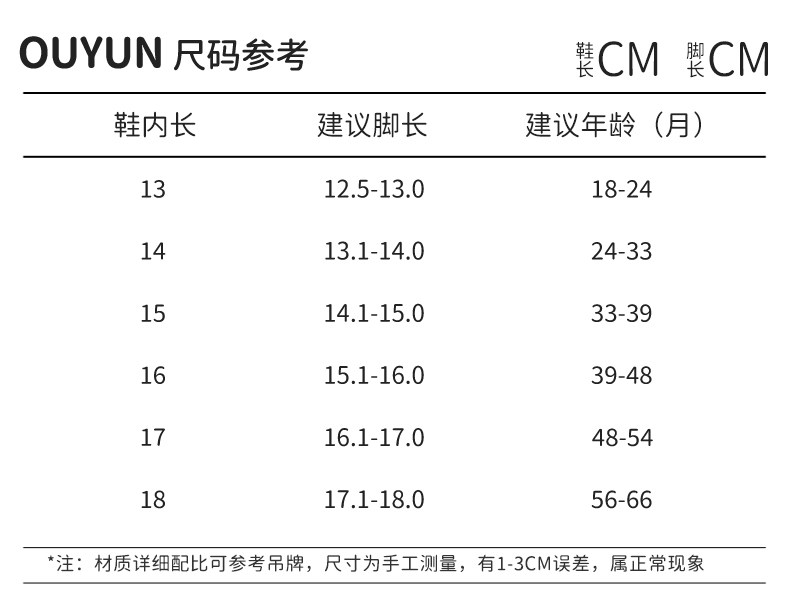 欧孕男女儿童洞洞鞋宝宝凉拖鞋夏季新款室内洗澡浴室防滑舒适鞋子 — 4