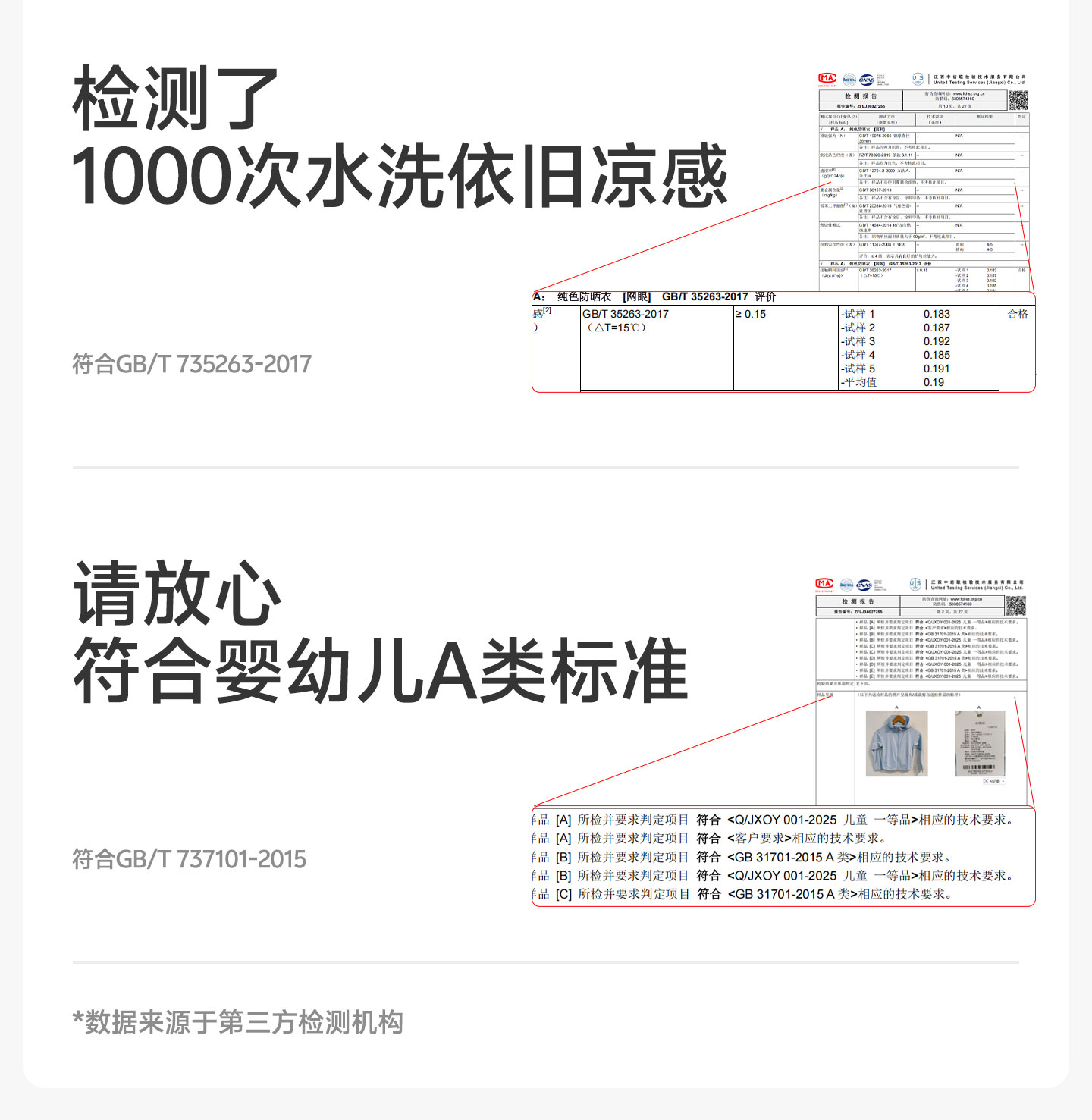 欧孕[果冻凉]宝宝防晒衣夏凉感男女童小婴儿轻薄外套儿童防晒服衫 — 41