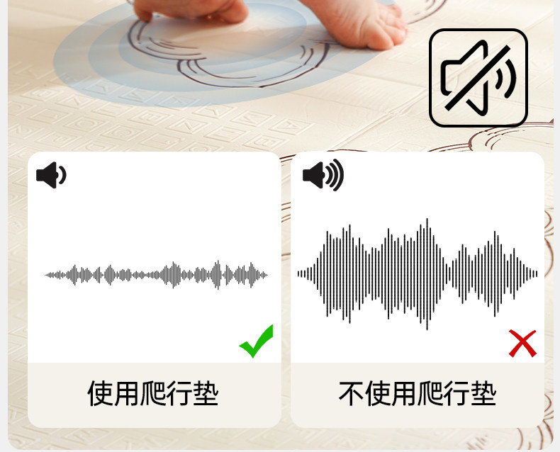 Развивающий коврик для ползания 欧孕婴儿爬爬垫折叠款加厚家用无毒无甲醛地垫儿童宝宝ixpe爬行垫