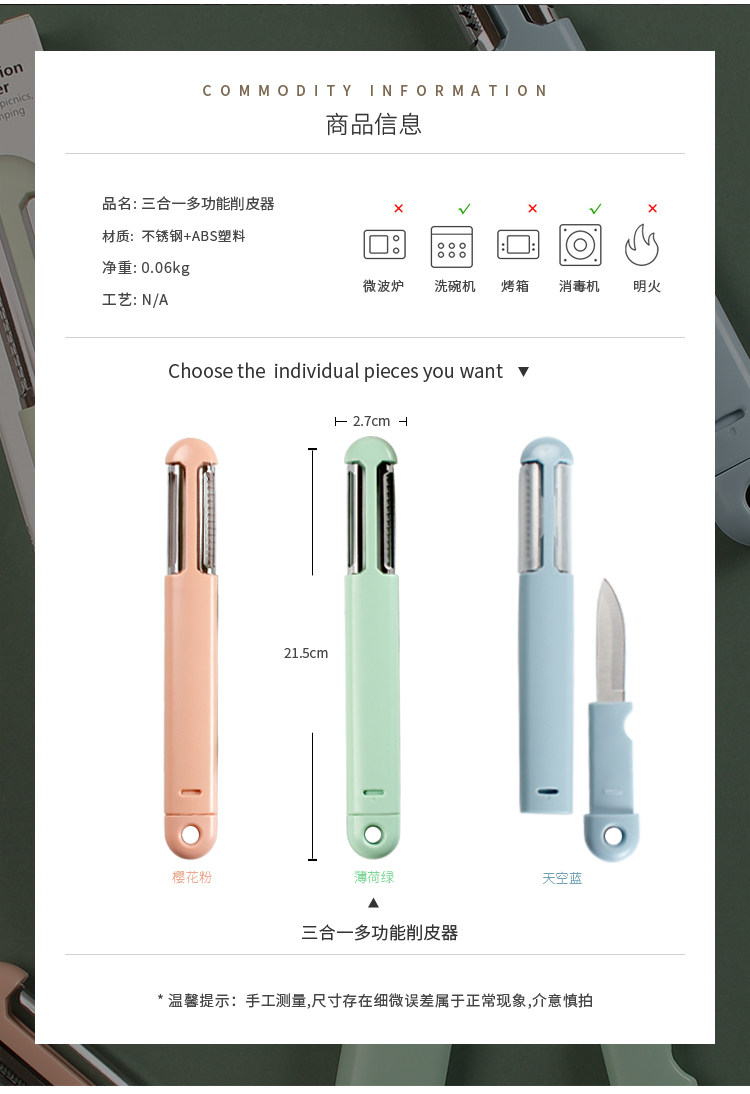 Страница деталей