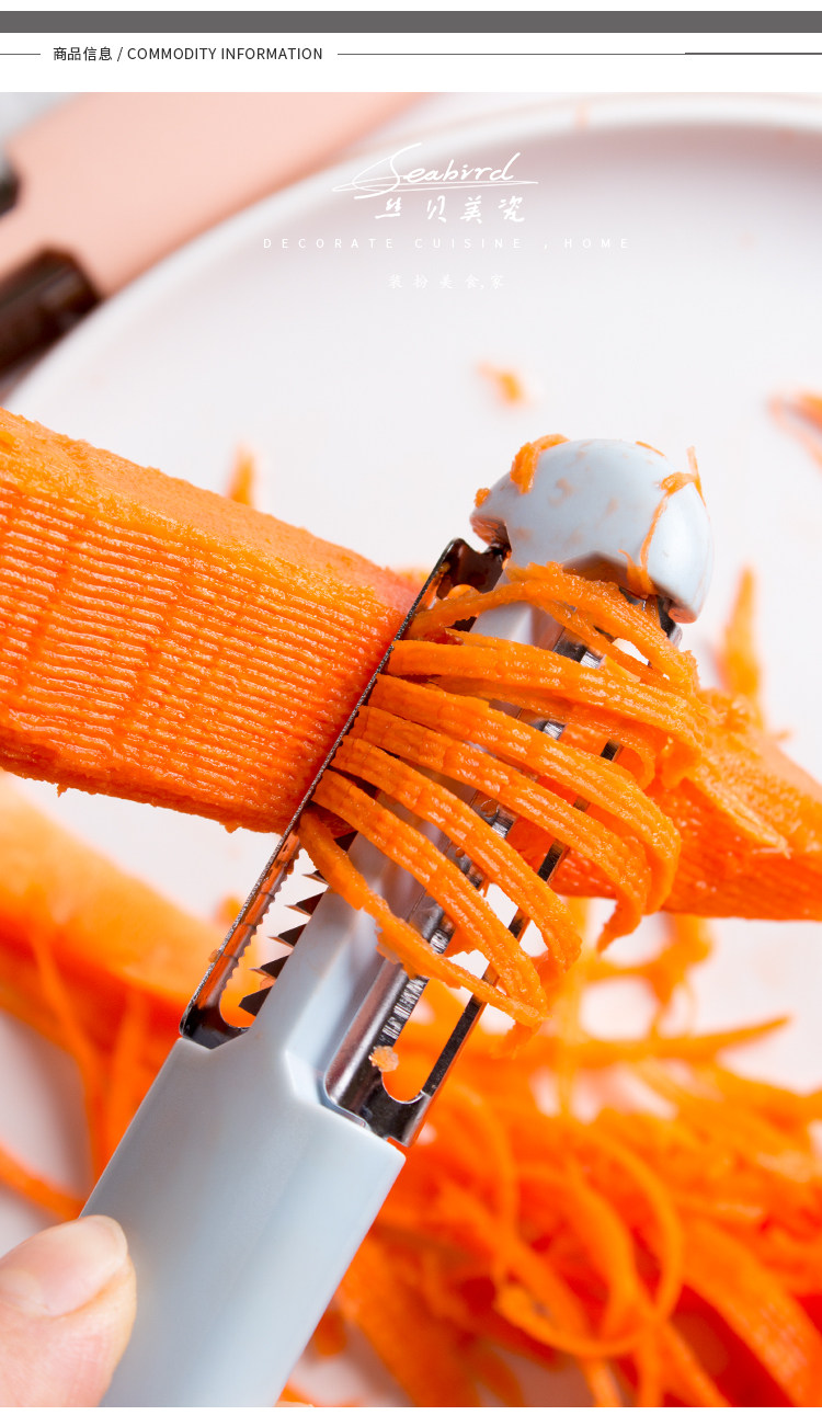 Страница деталей