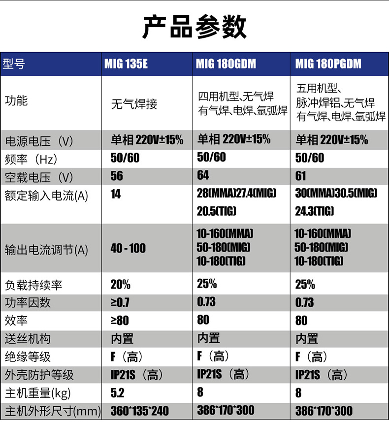 中国五金商机网