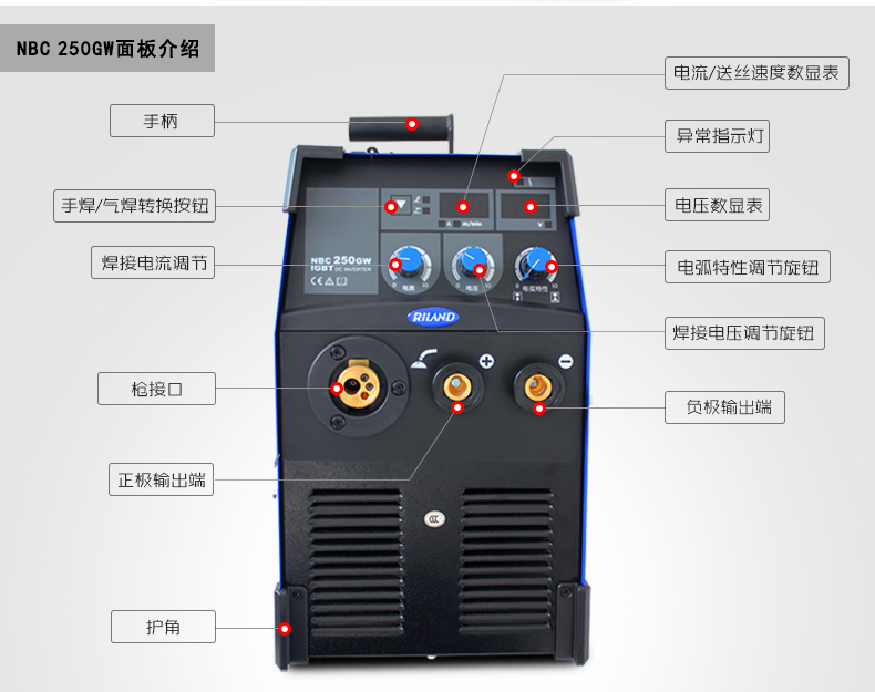 NBC-200GW250GW300GW_09.jpg