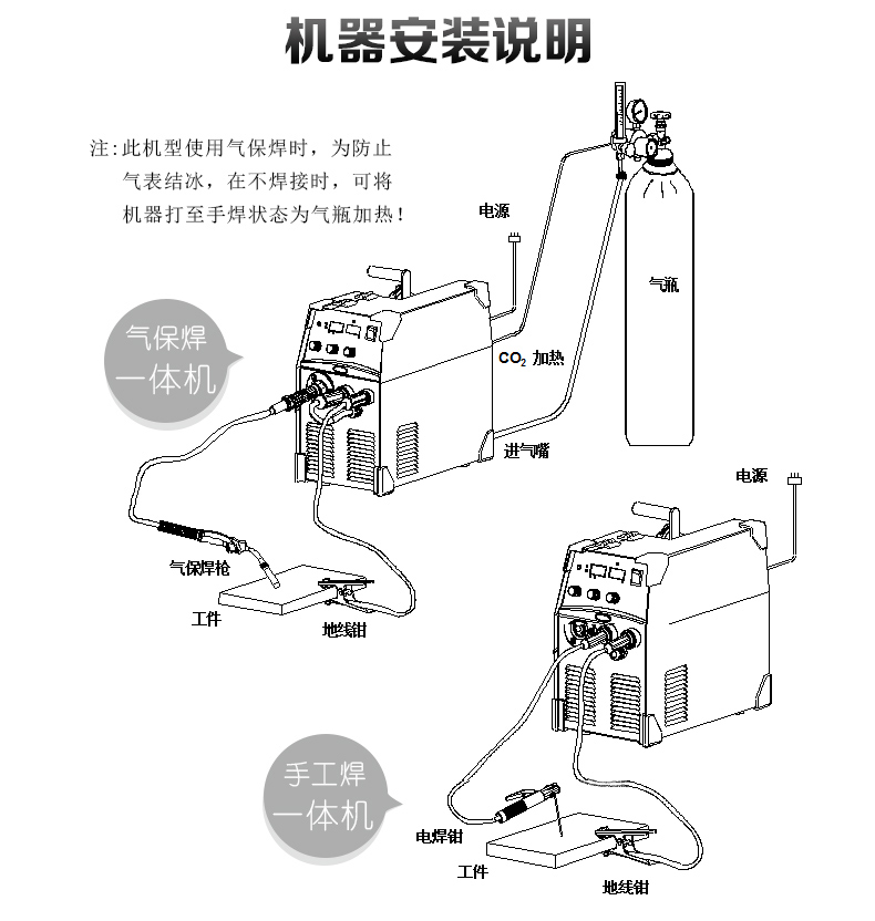 NBC-200GW250GW300GW_14.jpg