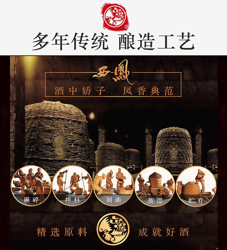 中国四大名酒之一 西凤酒 品鉴级陈旧 52度 浓香型白酒 500ml*6瓶 图9