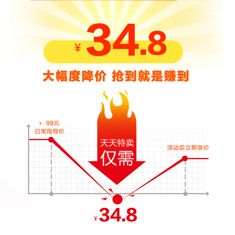 科学搭配、美味代餐：500g 九州树叶 即食水果燕麦片 券后9.8元包邮 买手党-买手聚集的地方