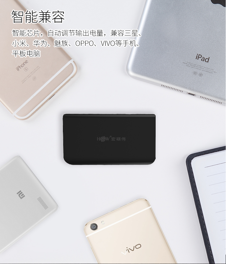 Andrews HSW Hongshuo Wei 4000 mA chung đường dây điện thoại di động thông minh mang mini di động sạc kho báu - Ngân hàng điện thoại di động sạc dự phòng 50000mah