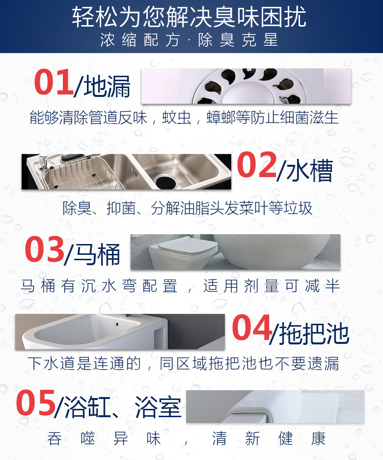 Cống khử mùi nhà vệ sinh hương liệu trong nhà hộ gia đình nhà bếp phòng tắm ống mùi chống mùi hương làm mát không khí - Trang chủ lau sàn diệt khuẩn