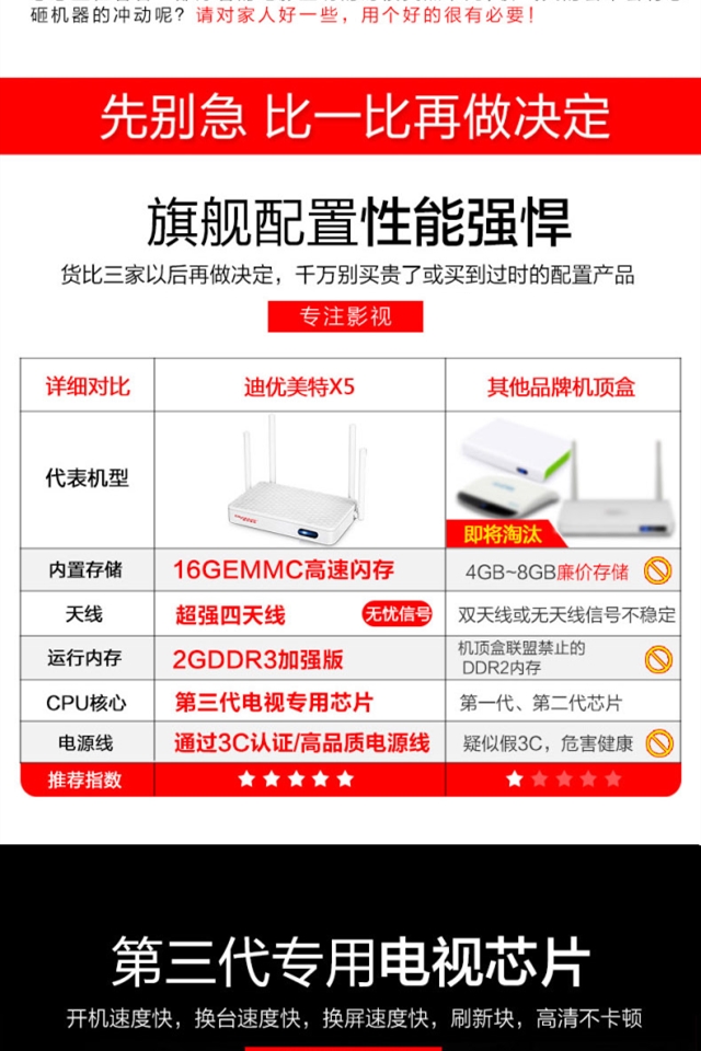 bộ điều khiển tivi DIYoMate / Di đẹp đặc biệt X5 trực tuyến miễn phí thiết lập mạng set-top box người chơi nhà cục phát wifi 4g