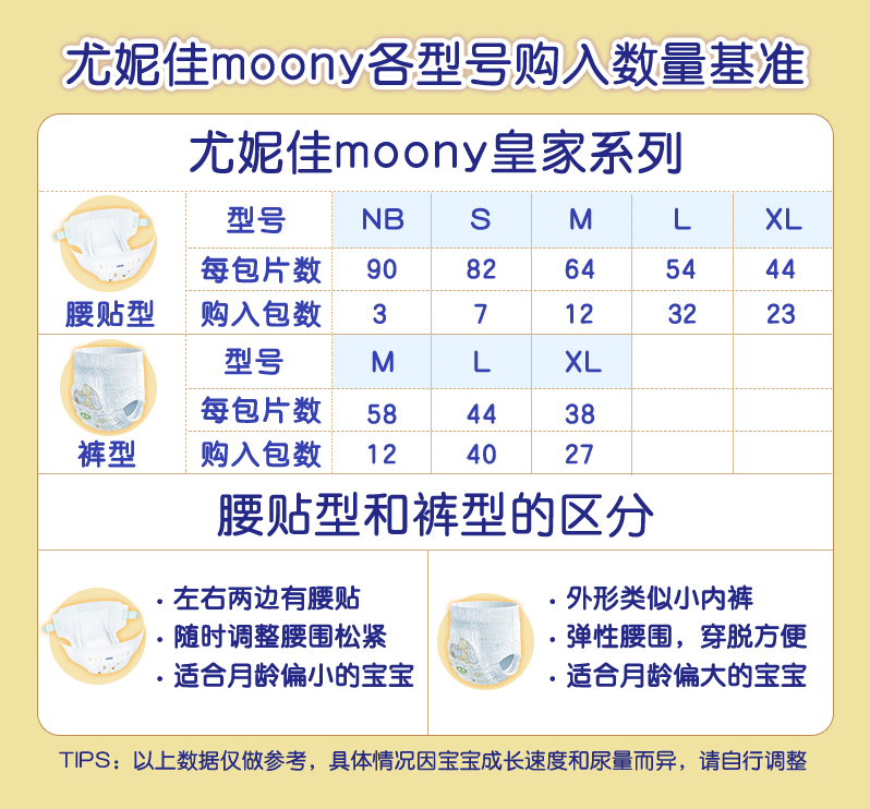 Nhật Bản Unicorn Moony mịn hàng loạt quần bé tã XL38 * 2 túi nam kho báu khô - Tã / quần Lala / tã giấy tã pamper