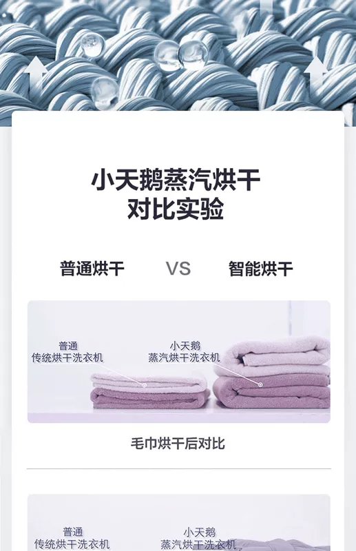 Little Swan 10kg chuyển đổi tần số thông minh máy giặt tự động sấy khô tích hợp hộ gia đình TD100V81WDG - May giặt