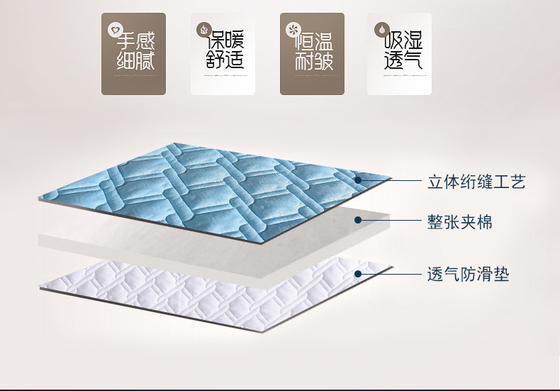Giường bông trải giường Tấm trải giường dày chống trượt Giường bọc nệm Simmons bao gồm giường 1,8m bao gồm tất cả - Trang bị Covers 	ga giường bo chun