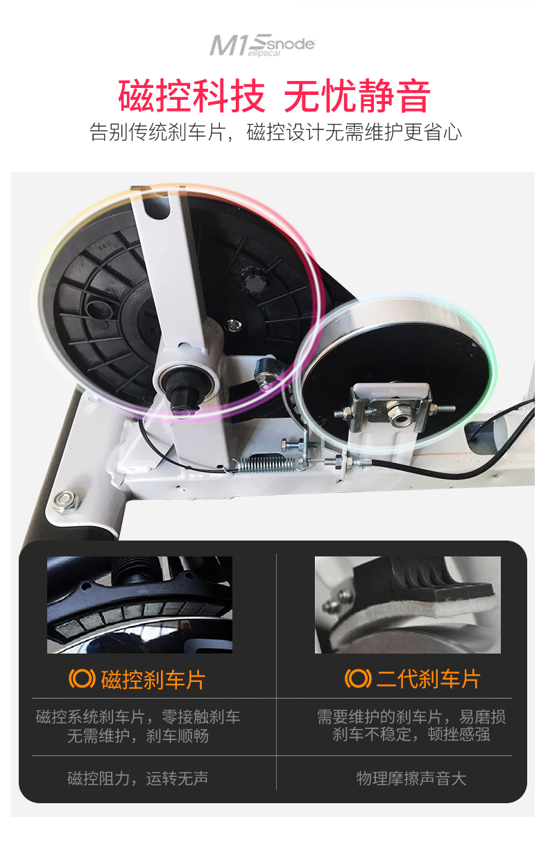 American Snow Mini Stepper Siêu yên tĩnh tại nhà Thiết bị tập thể dục giảm cân Elliptical Space Walker - Stepper / thiết bị tập thể dục vừa và nhỏ mini stepper