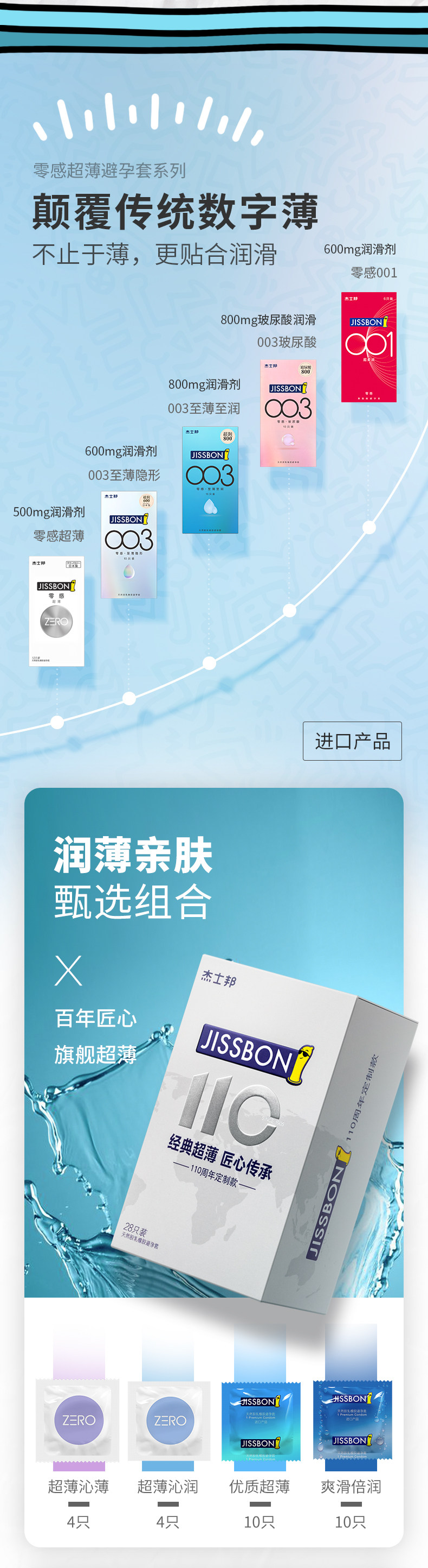 杰士邦 零感超薄0.01安全套 34只 图2