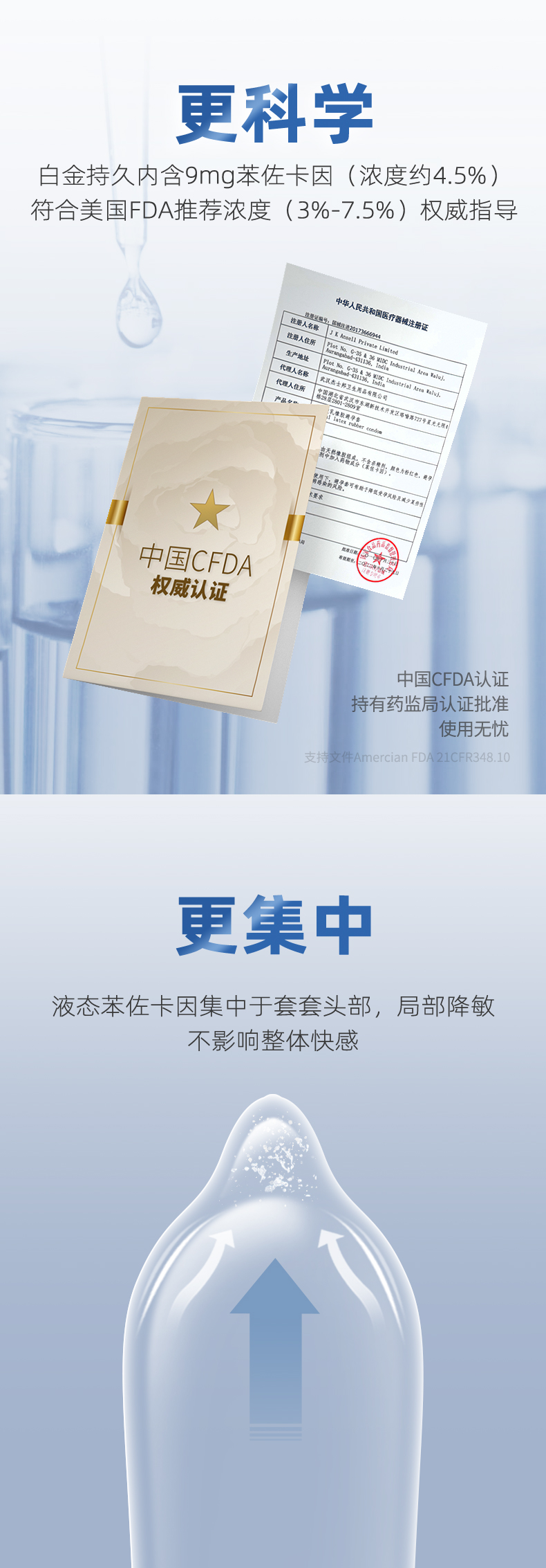 杰士邦 白金持久 6只 图5