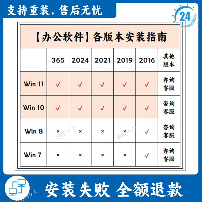 揭秘！Office助手，它到底是个啥神仙软件？?
