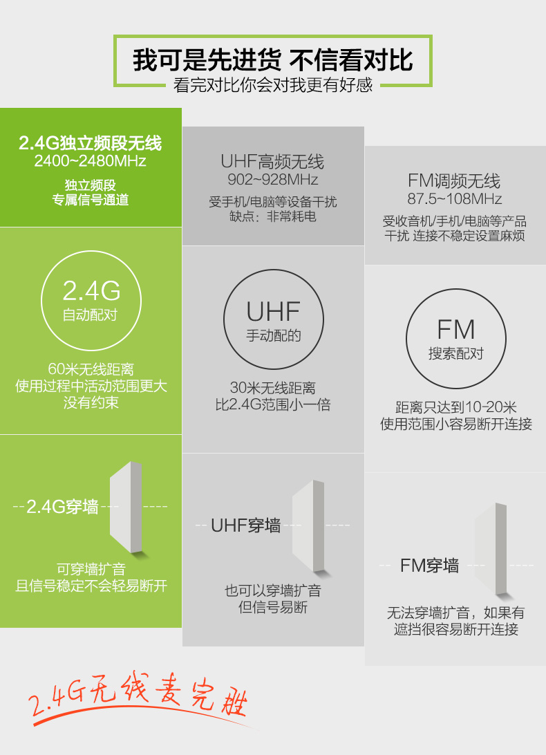 mic thu âm cài áo không dây cho điện thoại APORO 2.4G Micrô không dây Micrô Loa gắn trên máy chủ Tai nghe hiệu suất sân khấu micro không dây