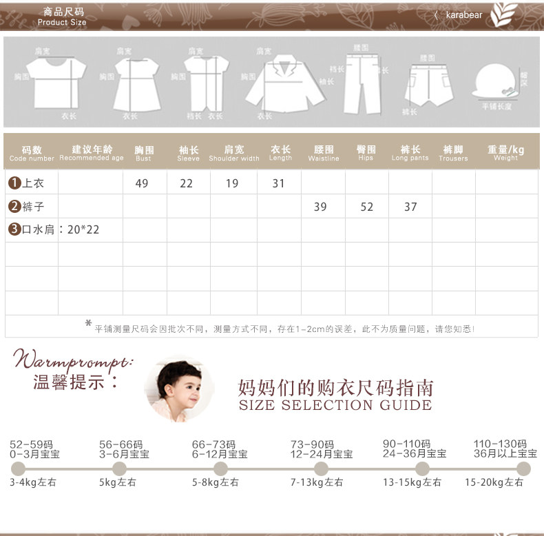 Coffret cadeau pour nouveau-né - Vêtements + Accessoires - Ref 1975193 Image 31