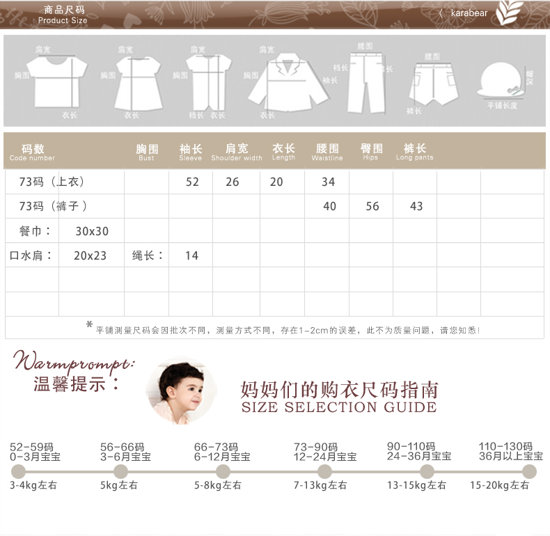 Coffret cadeau pour nouveau-né - Vêtements + Chaussures - Ref 1975186 Image 8