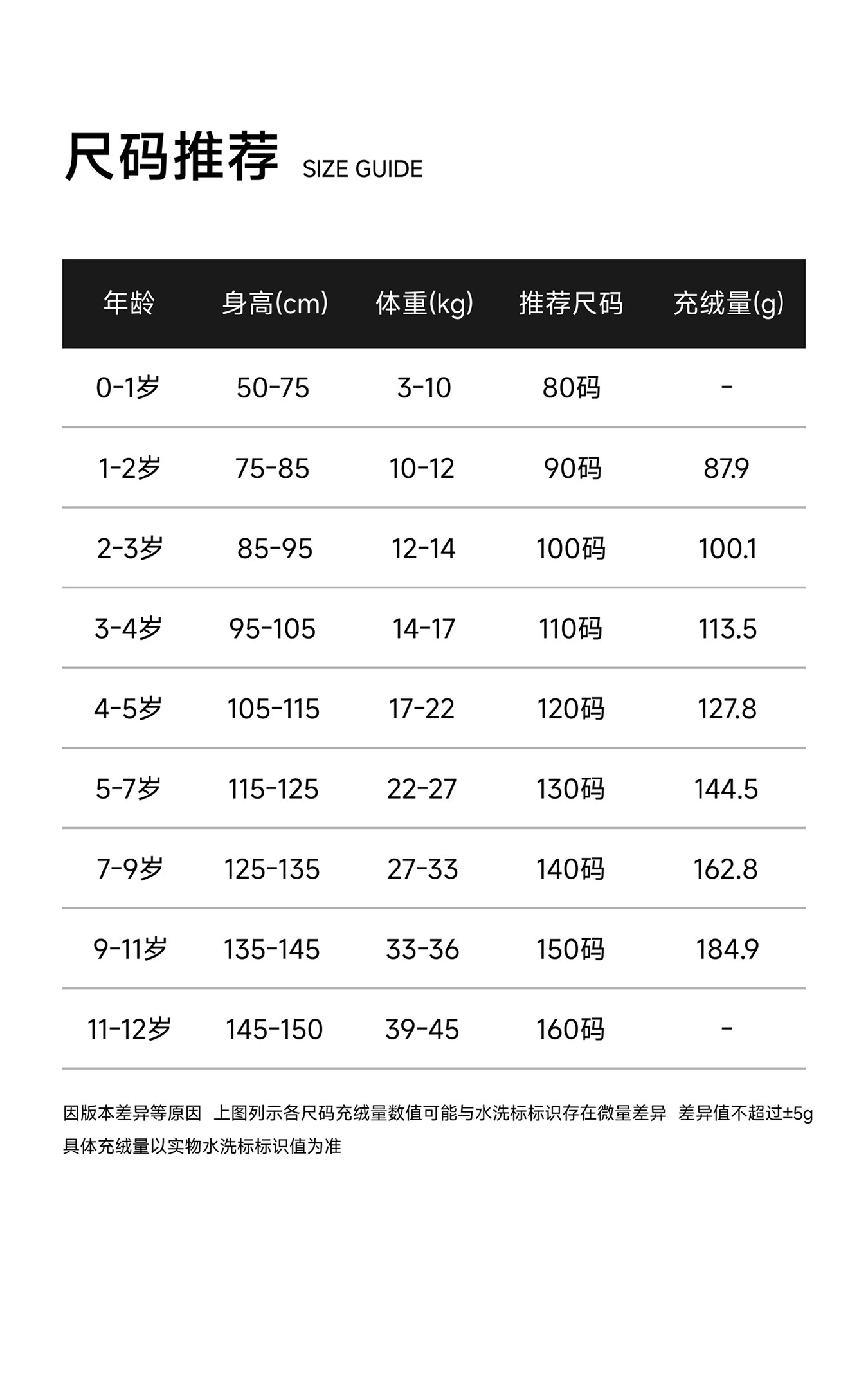 保姆鹅 【风墙】儿童羽绒服宝宝中长款护脸防风保暖童装厚款冬装 — 8