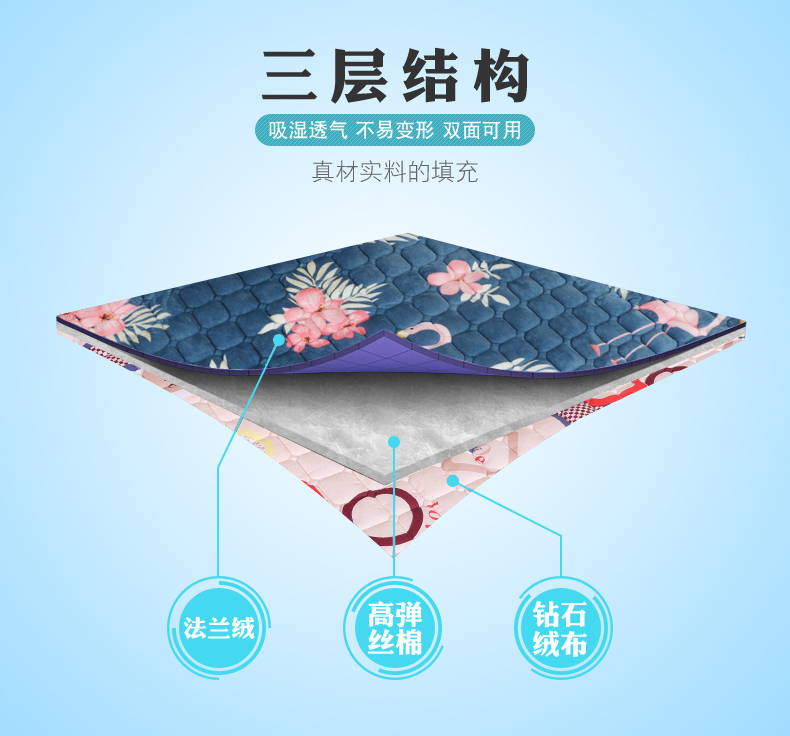 Tatami nệm nệm 1.8m phụ 1,5 đơn đôi gấp pad tầng trệt ngủ pad là sinh viên ký túc xá 1,2m - Nệm nệm nước