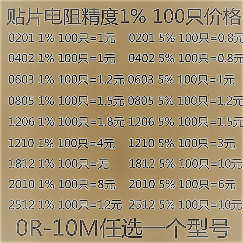 Patch resistive 0201 0201 0402 0402 0805 0805 1206 1210 1812 2010 2512