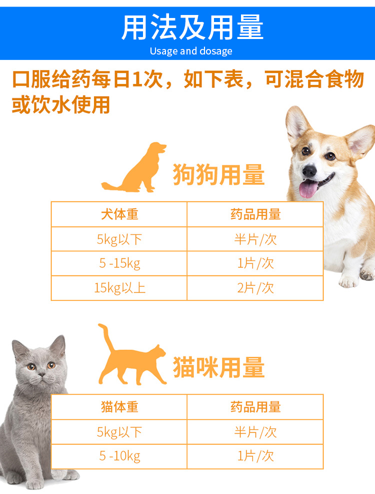 拜恩薩維林mr3000 寵物犬貓胰腺炎腹膜炎嘔吐生長停滯消瘦