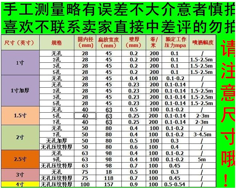 農業用点滴灌漑帯マイクロスプレー帯霧噴霧管噴霧ホース農業用点滴管水帯噴霧灌漑帯,タオバオ代行-チャイナトレーディング