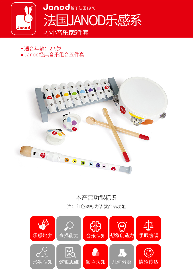 Đàn ghita janod bằng gỗ trẻ em có thể chơi nhạc cho bé kết hợp bộ đồ chơi 5 bộ nhạc cụ trẻ em chính hãng