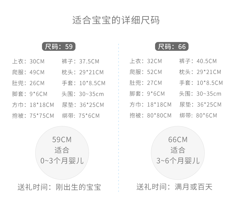 Nam cực món quà sơ sinh thiết lập mùa hè 0-3-6 tháng bé quần áo mùa xuân và mùa thu nam giới và phụ nữ bé quà tặng bông