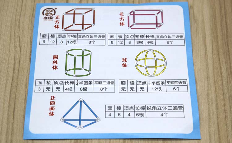 Mô hình hình học rắn Học sinh có thể tháo rời hỗ trợ dạy học Toán tiểu học Mô hình khung hình chữ nhật - Kính mắt kính điện biên phủ