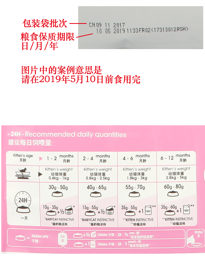 Luke Pet Royal K36 thức ăn cho mèo con mèo mẹ mang thai 2kg cho con bú mẹ mèo và mèo nhỏ thức ăn chính sữa bánh mèo - Cat Staples cám mèo