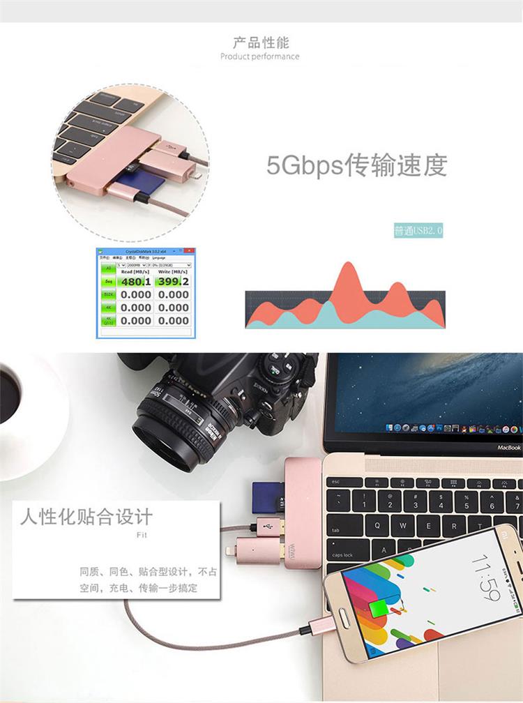 Huawei Mate10 / P20 máy tính xách tay của Apple MacBookPro chuyển đổi kê usb bộ chuyển đổi cáp loại-c phụ kiện bến tàu chuyển đổi video VGA HDMI HUB sét 3 - USB Aaccessories đèn led usb