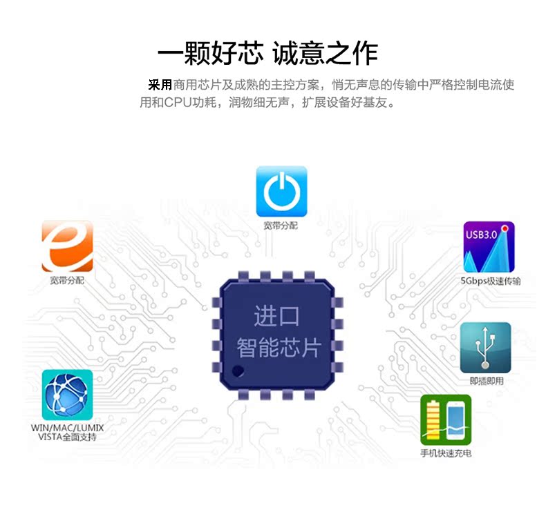 Hub USB - Ref 363666 Image 18