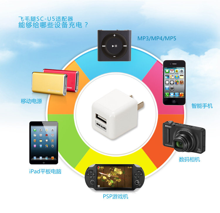 chargeur SCUD - Ref 1300846 Image 12