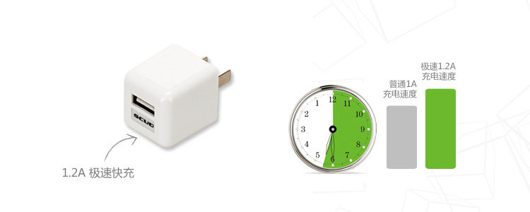 chargeur SCUD - Ref 1300846 Image 14