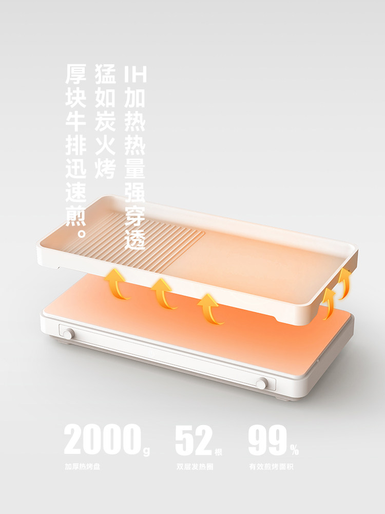 Olayks Instant Multi-Function Ih Induction Cooker, Cooking Pot, Grilling Pan, Household Small Electric Grill Pan