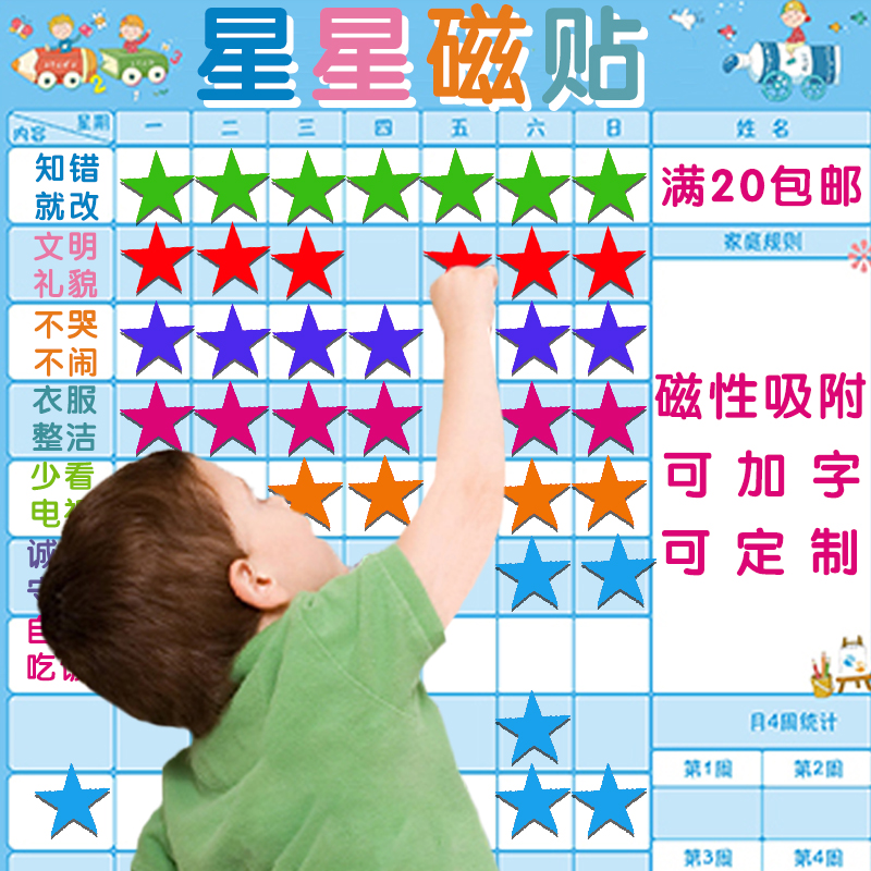 Magnet Pentagram Small Stars Stick magnetic buckle sharp corner whiteboard post 5 Stars fridge patch small magnet creative magnet appliquing