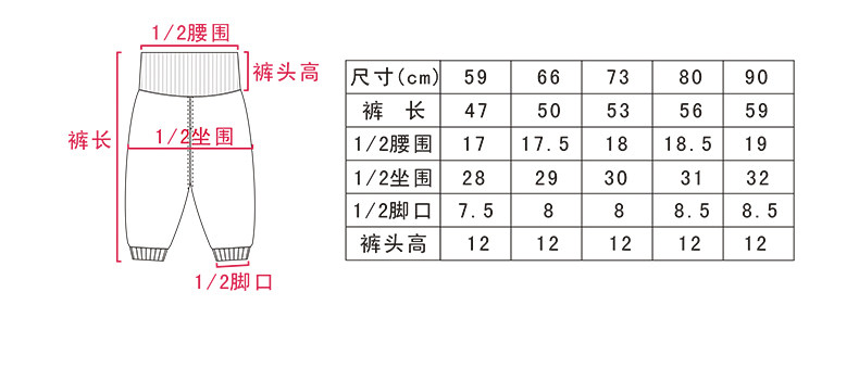 Coffret cadeau pour bébé - vêtements COBROO CO-CMLH011 - Ref 1976053 Image 21