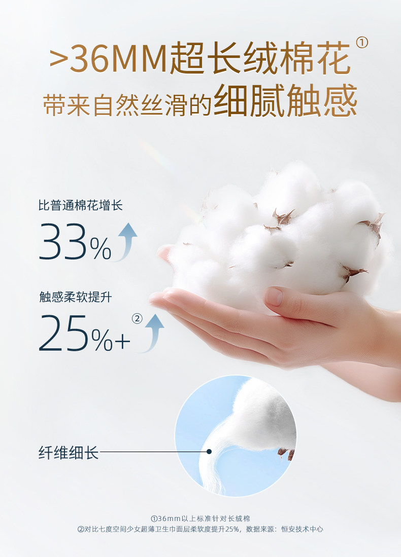 安享好物 安享B级卫生巾-七度空间天山绒棉 250卫生巾 国标 