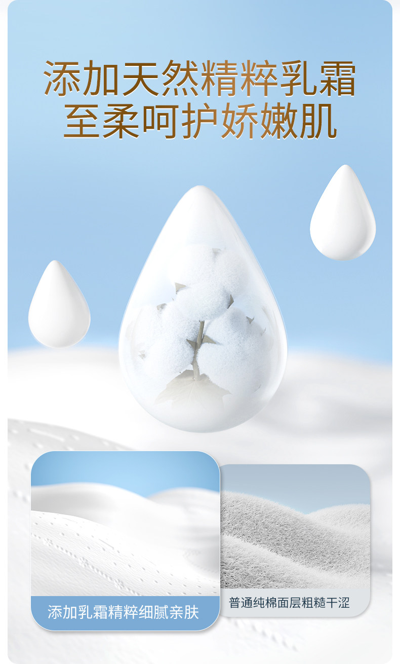 安享好物 安享B级卫生巾-七度空间天山绒棉 250卫生巾 国标 