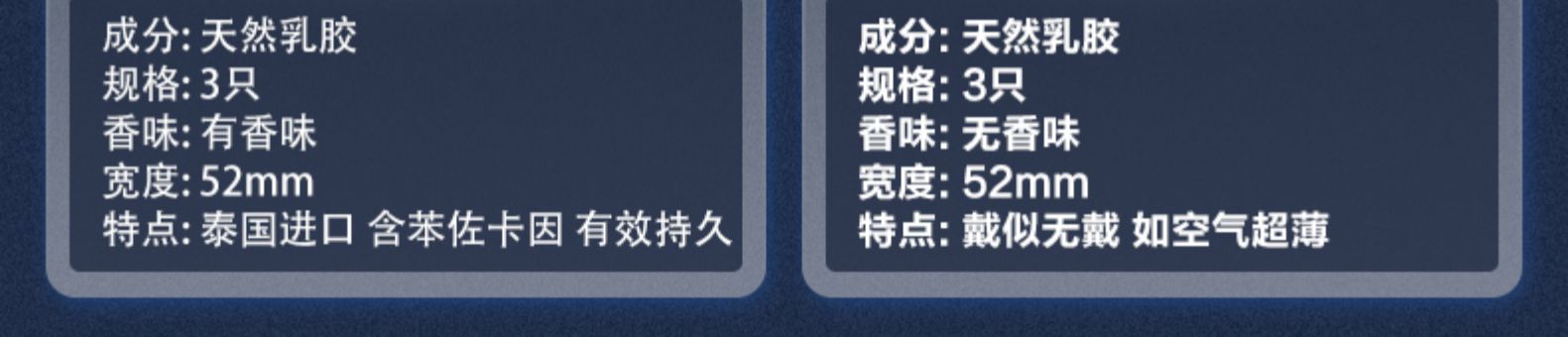 杜蕾斯 经典四合一避孕套组合装 24只 券后29.9元包邮 买手党-买手聚集的地方