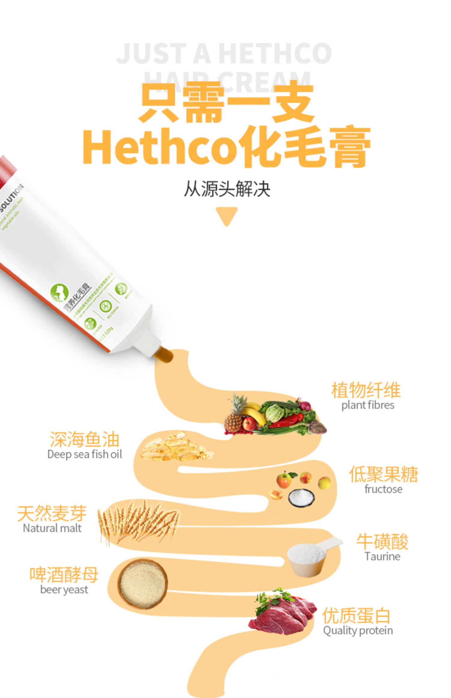 Kem lông mèo Hethco, nhổ bóng, mèo ngắn Anh, điều hòa, dinh dưỡng đường tiêu hóa, kem, mèo, bóng tóc đặc biệt - Cat / Dog Health bổ sung sữa dành cho mèo con