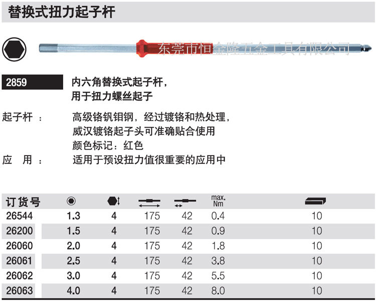 Tournevis pour réparation vélo - Ref 2300198 Image 4