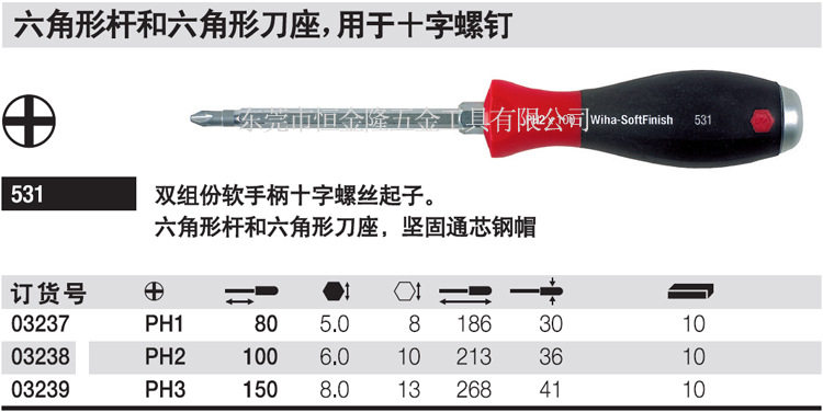 Tournevis pour réparation vélo - Ref 2299721 Image 36