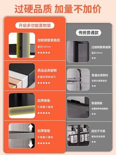 厨房置物架落地多层蔬菜收纳架家用多功能杂物架靠墙零食储物架子