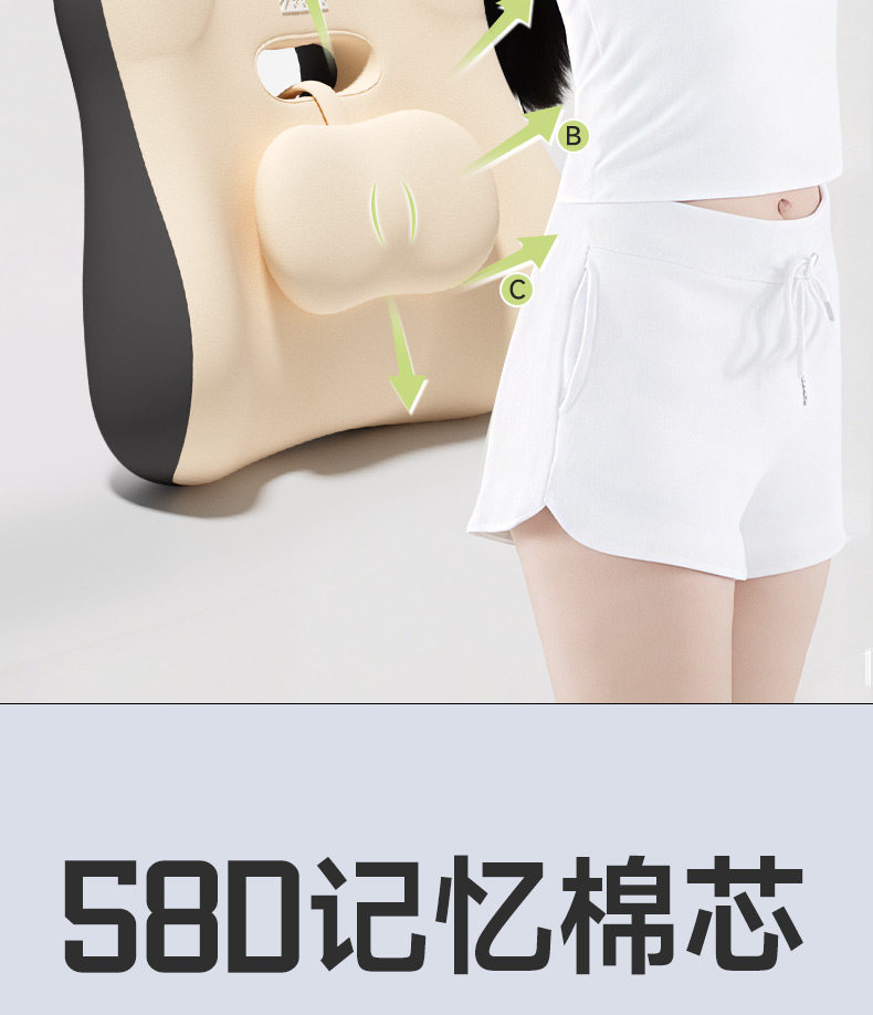 Car Lumbar Support Pillow for Long Sitting, Seat Cushion for Drivers, Car Seat Lumbar Support, Waist Pad